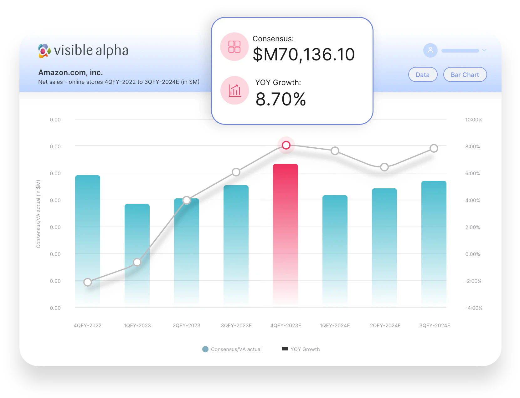 screenshot of Visible Alpha